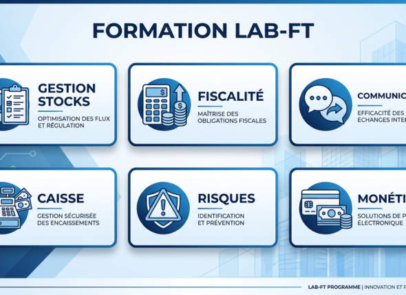Miniature Formation LAB-FT
